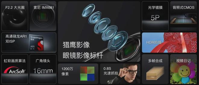 鸟用V3“Beyond Meta”凯发k8国际娱乐首选从敬佩到超越雷(图7)