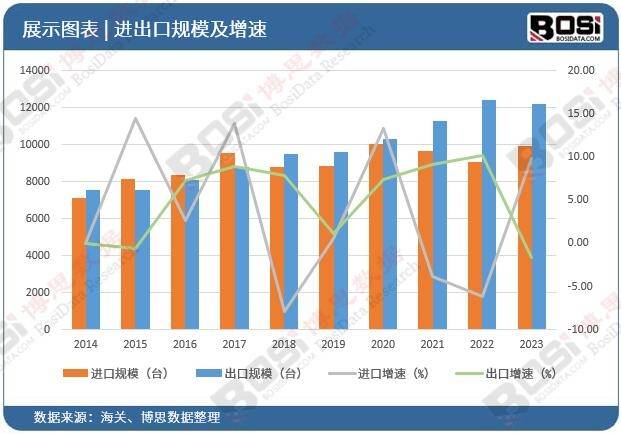 势加速中国便携音响市场爆发式增长凯发k8网站登录智能化、个性化趋