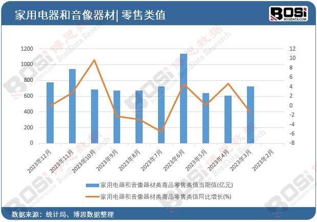 势加速中国便携音响市场爆发式增长凯发k8网站登录智能化、个性化趋(图2)