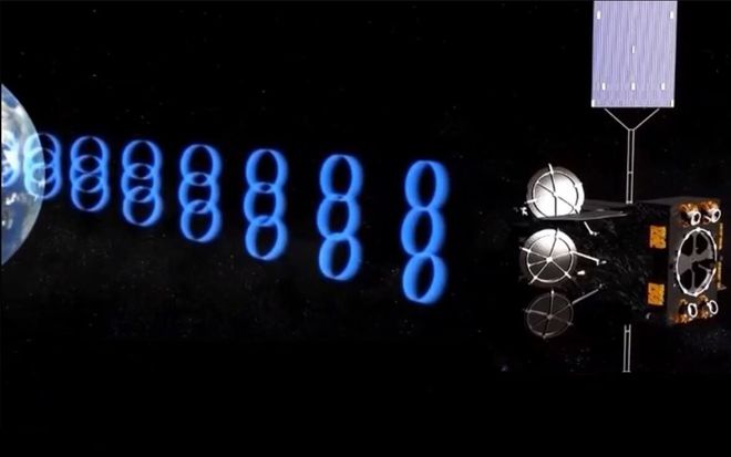 0公里高空建能量环发电量超全球石油总储量凯发K8国际娱乐太空三峡计划：3600(图12)